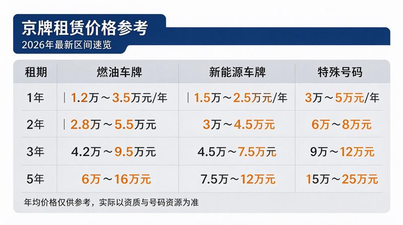 赵敏专员